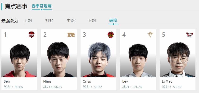 Excel绝杀RNG，Crisp打破历史纪录