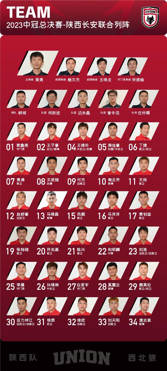 包含奥运会足球比赛总决赛名单公布的词条