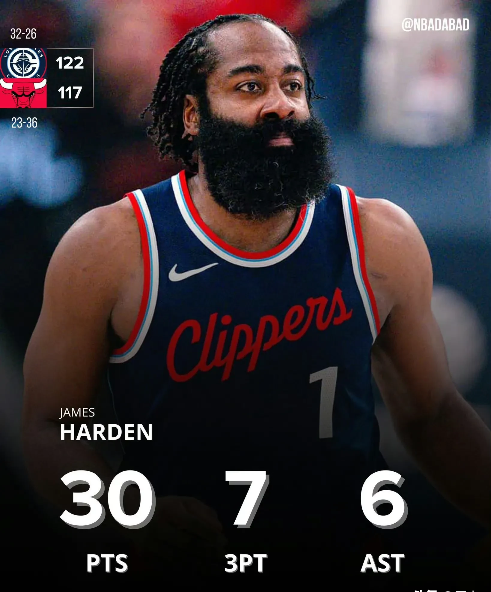 lol竞猜-包含快船大胜篮网，取得联盟最佳战绩！的词条