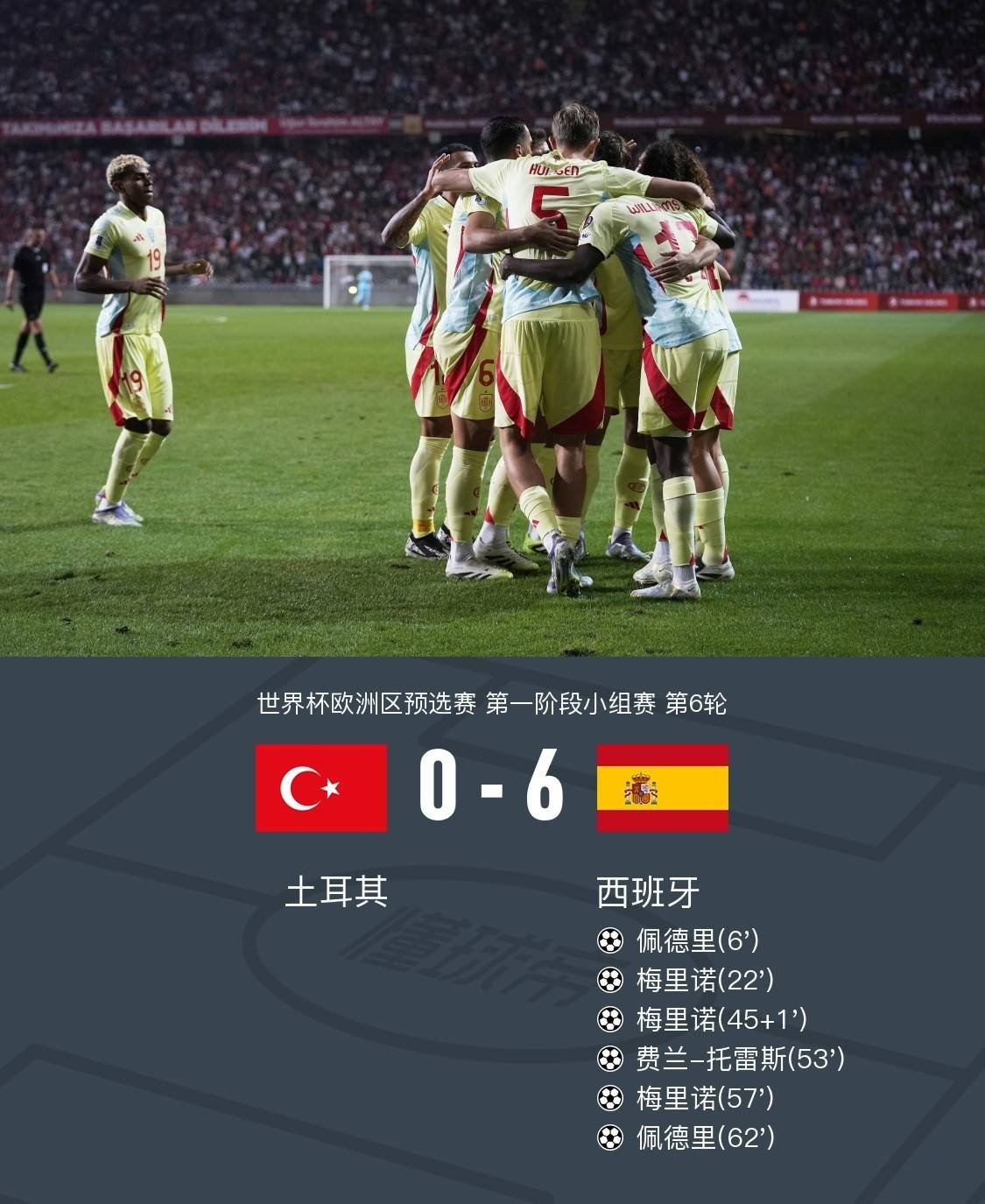 关于大胜在望！实力碾压对手，球队胜券在握的信息