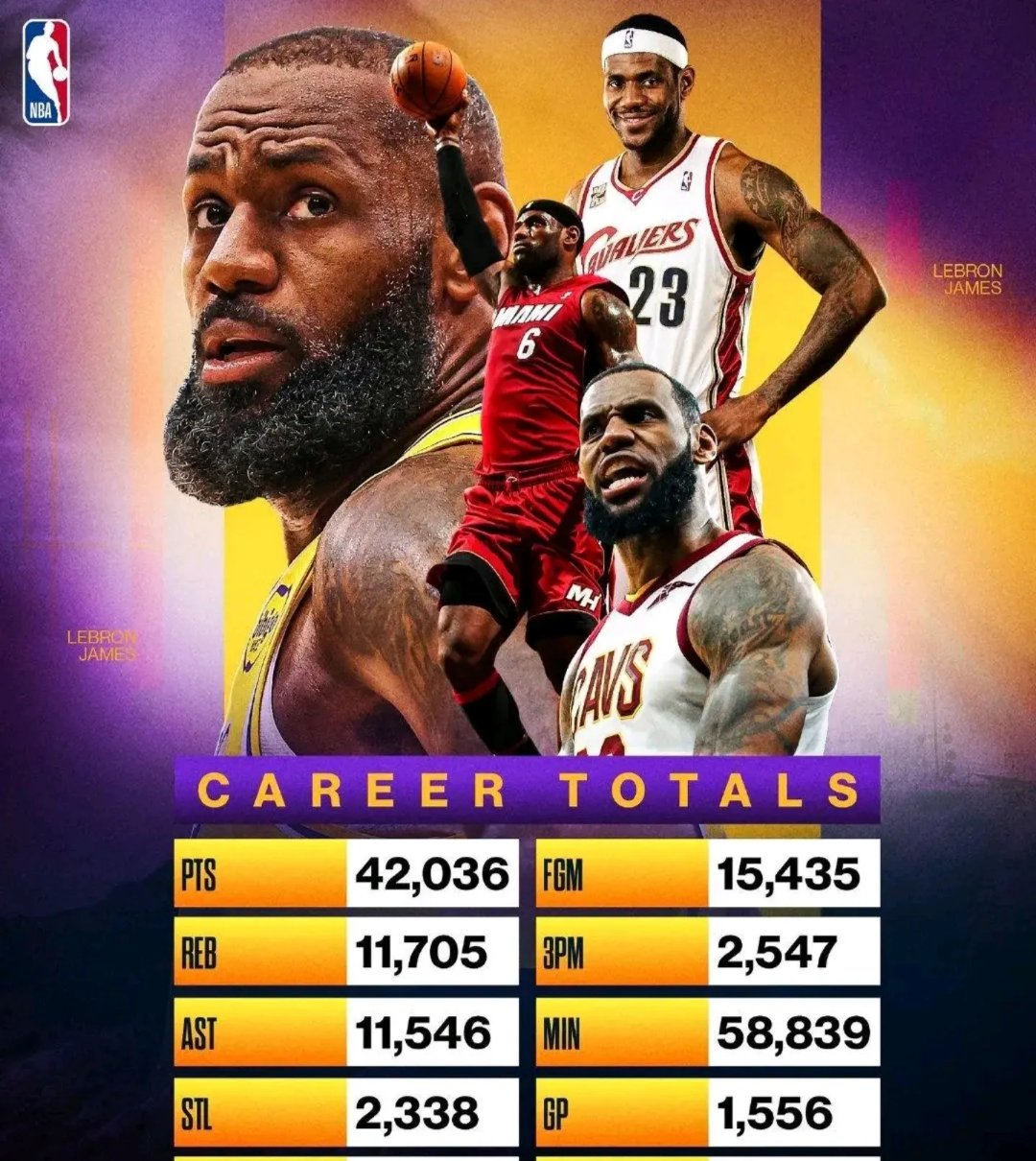 关于传奇再起！詹姆斯率领湖人捧得全明星赛冠军的信息