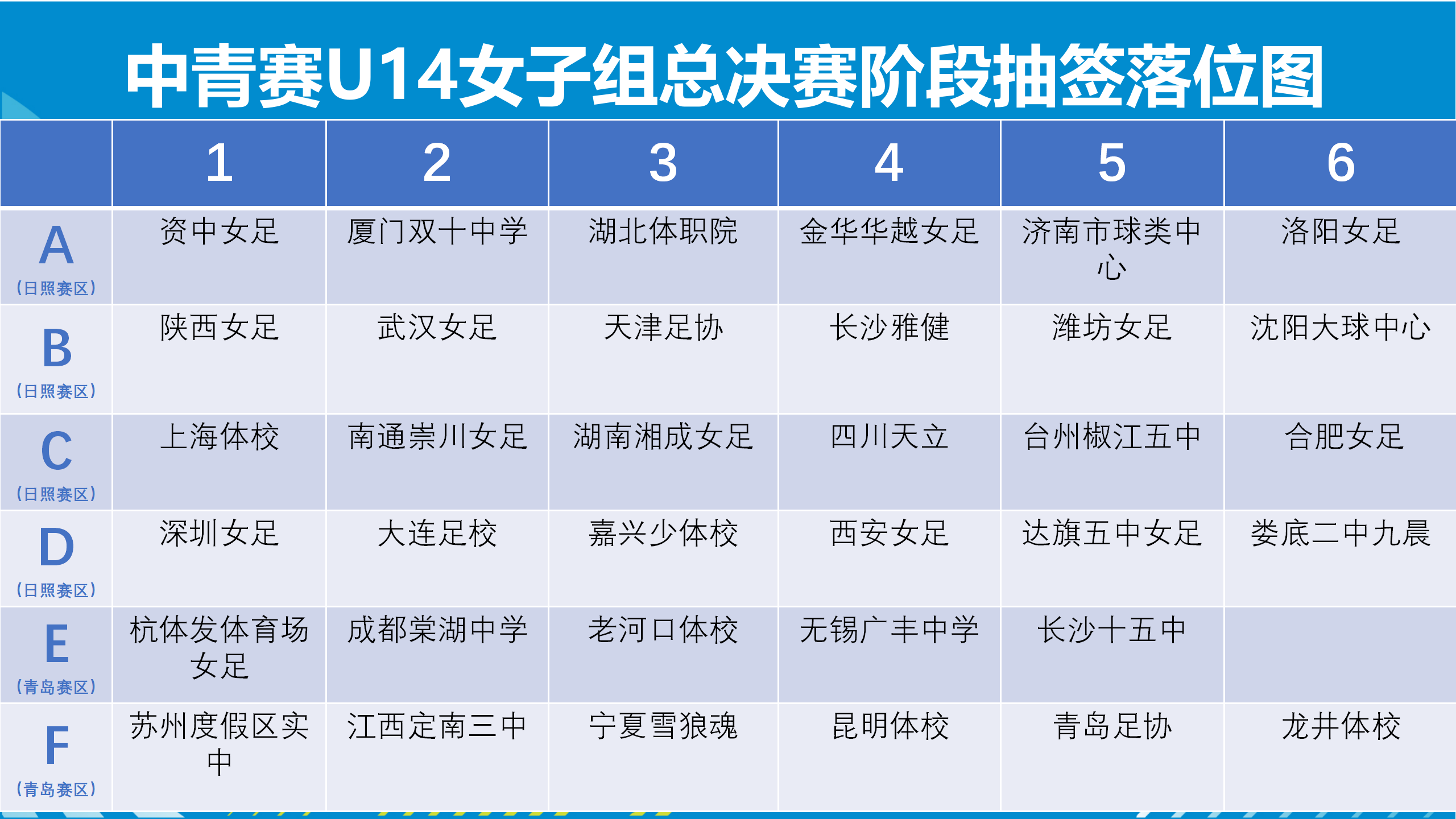 LOL英雄联盟直播-国内足球联赛最新赛况分析与球队动向的简单介绍
